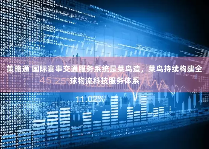 策略通 国际赛事交通服务系统是菜鸟造，菜鸟持续构建全球物流科技服务体系